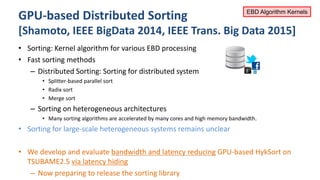GPU-based Distributed Sorting
[Shamoto, IEEE BigData 2014, IEEE Trans. Big Data 2015]
• Sorting: Kernel algorithm for various EBD processing
• Fast sorting methods
– Distributed Sorting: Sorting for distributed system
• Splitter-based parallel sort
• Radix sort
• Merge sort
– Sorting on heterogeneous architectures
• Many sorting algorithms are accelerated by many cores and high memory bandwidth.
• Sorting for large-scale heterogeneous systems remains unclear
• We develop and evaluate bandwidth and latency reducing GPU-based HykSort on
TSUBAME2.5 via latency hiding
– Now preparing to release the sorting library
EBD Algorithm Kernels
 
