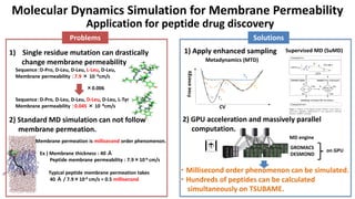 Molecular Dynamics Simulation for Membrane Permeability
Sequence：D-Pro, D-Leu, D-Leu, L-Leu, D-Leu, L-Tyr
Membrane permeability ：7.9 × 10 -6cm/s
1) Single residue mutation can drastically
change membrane permeability
2) Standard MD simulation can not follow
membrane permeation.
Membrane permeation is millisecond order phenomenon.
Ex ) Membrane thickness : 40 Å
Peptide membrane permeability : 7.9×10-6 cm/s
Typical peptide membrane permeation takes
40 Å / 7.9×10-6 cm/s = 0.5 millisecond
Problems
1) Apply enhanced sampling Supervised MD (SuMD)
Metadynamics (MTD)
CV
Freeenergy
2) GPU acceleration and massively parallel
computation.
Solutions
・ Millisecond order phenomenon can be simulated.
・ Hundreds of peptides can be calculated
simultaneously on TSUBAME.
Sequence：D-Pro, D-Leu, D-Leu, D-Leu, D-Leu, L-Tyr
Membrane permeability ：0.045 × 10 -6cm/s
×0.006
GROMACS
DESMOND
MD engine
on GPU
Application for peptide drug discovery
 