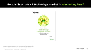 The HR Technology Market:  Trends and Disruptions for 2018