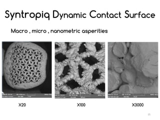 Syntropiq Dynamic Contact Surface
15
X20 X100 X3000
Macro , micro , nanometric asperities
 