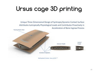 Ursus cage 3D printing
Multispiked Contact Area of DCS ™
Unique Three Dimensional Design of Syntropiq Dynamic Contact Surf...