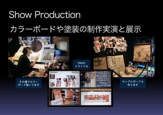 Show Production
カラーボードや塗装の制作実演と展示
その場でカラー
ボード描いてます
TDSの
スライドも
サンプルボードも
作ります
 