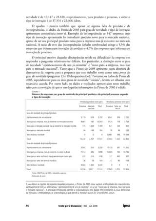 Inovação incremental ou radical