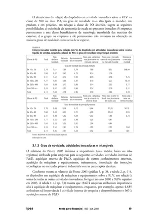 Inovação incremental ou radical
