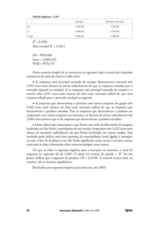 Inovação incremental ou radical