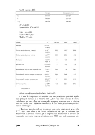 Inovação incremental ou radical