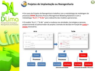 Projetos de Implantação ou Reengenharia


 Em casos de Projetos de Reengenharia trabalhos com a metodologia de modelagem de
processos BPMN (Business Process Management Modeling Notation) e com a
metodologia “As Is” / “To Be” para redesenho dos modelos operacionais.

 O modelo “As Is” / “To Be” prevê a mudança nas atividades, tecnologias e pessoas,
proporcionando ao patrocinador do projeto a tomada de decisão em função de custos e
prazos necessários.
 