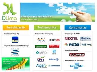 Conheça nossos mais recentes
                           casos de sucesso: dos nossos mais recentes casos de sucesso:
                            Conheça alguns




 Gestão de Tráfego (TI):               Treinamentos In-Company:   Implantação de WFM:




 Implantação e Gestão PCP Cobrança:

                                                                  Diagnóstico IMaGe:




Altíssimo índice de
aprovação. Peça uma                                               Reengenharia de Processos:
referência.
 