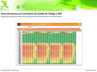 Cases de Sucesso em Consultoria de Gestão de Tráfego e MIS
Exemplo de modelos de Gestão de Controle Operacional, Planejamento e Dimensionamento:




Cases de Sucesso - Terceirização                                                        www.dlima.com.br
 