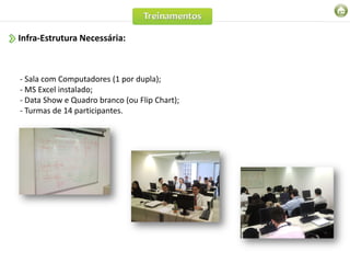Infra-Estrutura Necessária:



- Sala com Computadores (1 por dupla);
- MS Excel instalado;
- Data Show e Quadro branco (ou Flip Chart);
- Turmas de 14 participantes.
 