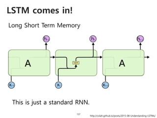 LSTM comes in!
157
Long Short Term Memory
This is just a standard RNN.
http://colah.github.io/posts/2015-08-Understanding-LSTMs/
 