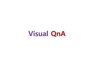 Visual QnA
 