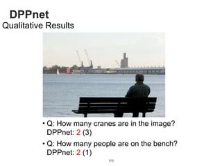 DPPnet
173
Qualitative Results
Q: How many cranes are in the image?
DPPnet: 2 (3)
Q: How many people are on the bench?
DPPnet: 2 (1)
 