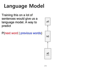 Language Model
213
 