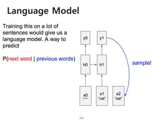 Language Model
216
 