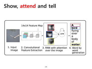 Show, attend and tell
236
 