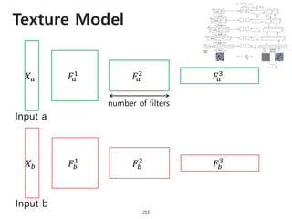Texture Model
253
𝑋 𝑎
Input a
𝐹𝑎
1
𝐹𝑎
2
𝐹𝑎
3
𝑋 𝑏
Input b
𝐹𝑏
1
𝐹𝑏
2
𝐹𝑏
3
number of filters
 