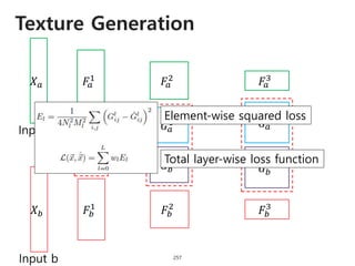 Texture Generation
257
𝑋 𝑎
Input a
𝐹𝑎
1 𝐹𝑎
2 𝐹𝑎
3
𝑋 𝑏
Input b
𝐹𝑏
1
𝐹𝑏
2
𝐹𝑏
3
𝐺 𝑎
1
𝐺 𝑏
1
𝐺 𝑎
1
𝐺 𝑏
1
𝐺 𝑎
1
𝐺 𝑏
1
Element-wise squared loss
Total layer-wise loss function
 