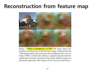 Reconstruction from feature map
261
 