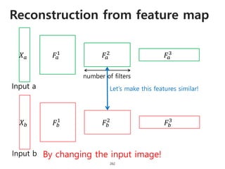 Reconstruction from feature map
262
𝑋 𝑎
Input a
𝐹𝑎
1 𝐹𝑎
2 𝐹𝑎
3
𝑋 𝑏
Input b
𝐹𝑏
1
𝐹𝑏
2
𝐹𝑏
3
number of filters
Let’s make this features similar!
By changing the input image!
 
