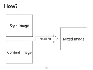 How?
265
Style Image
Content Image
Mixed ImageNeural Art
 