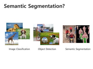 Semantic Segmentation?
lion
dog
giraffe
Image Classification
bicycle
person
ball
dog
Object Detection
person
person
person
person person
bicyclebicycle
Semantic Segmentation
 