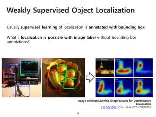 Weakly Supervised Object Localization
78
Usually supervised learning of localization is annotated with bounding box
What if localization is possible with image label without bounding box
annotations?
Today’s seminar: Learning Deep Features for Discriminative
Localization
1512.04150v1 Zhou et al. 2015 CVPR2016
 