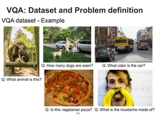 VQA: Dataset and Problem definition
162
VQA dataset - Example
Q: How many dogs are seen?
Q: What animal is this?
Q: What color is the car?
Q: What is the mustache made of?Q: Is this vegetarian pizza?
 