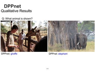 DPPnet
171
Qualitative Results
Q: What animal is shown?
DPPnet: giraffe DPPnet: elephant
 