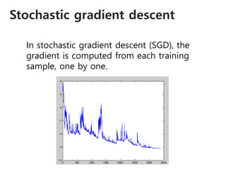 Stochastic gradient descent
In stochastic gradient descent (SGD), the
gradient is computed from each training
sample, one ...