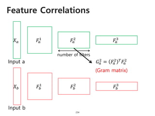 Feature Correlations
254
𝑋 𝑎
Input a
𝐹𝑎
1
𝐹𝑎
2
𝐹𝑎
3
𝑋 𝑏
Input b
𝐹𝑏
1
𝐹𝑏
2
𝐹𝑏
3
number of filters
𝐺 𝑎
2
= 𝐹𝑎
2 𝑇
𝐹𝑎
2
(Gram matrix)
 
