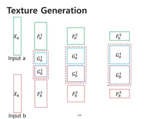 Texture Generation
256
𝑋 𝑎
Input a
𝐹𝑎
1 𝐹𝑎
2 𝐹𝑎
3
𝑋 𝑏
Input b
𝐹𝑏
1
𝐹𝑏
2
𝐹𝑏
3
𝐺 𝑎
1
𝐺 𝑏
1
𝐺 𝑎
1
𝐺 𝑏
1
𝐺 𝑎
1
𝐺 𝑏
1
 
