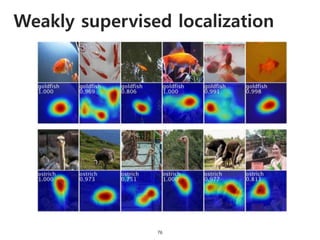 Weakly supervised localization
76
 