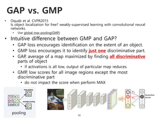 GAP vs. GMP
82
• Oquab et al. CVPR2015
Is object localization for free? weakly-supervised learning with convolutional neural
networks.
• Use global max pooling(GMP)
• Intuitive difference between GMP and GAP?
• GAP loss encourages identification on the extent of an object.
• GMP loss encourages it to identify just one discriminative part.
• GAP, average of a map maximized by finding all discriminative
parts of object
• if activations is all low, output of particular map reduces.
• GMP, low scores for all image regions except the most
discriminative part
• do not impact the score when perform MAX
pooling
 