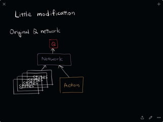 Deep Learning in Robotics | PPTX