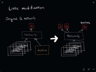 Deep Learning in Robotics | PPTX
