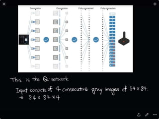 Deep Learning in Robotics | PPTX