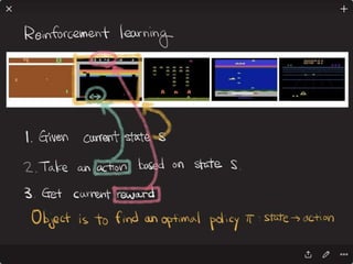 Deep Learning in Robotics | PPTX