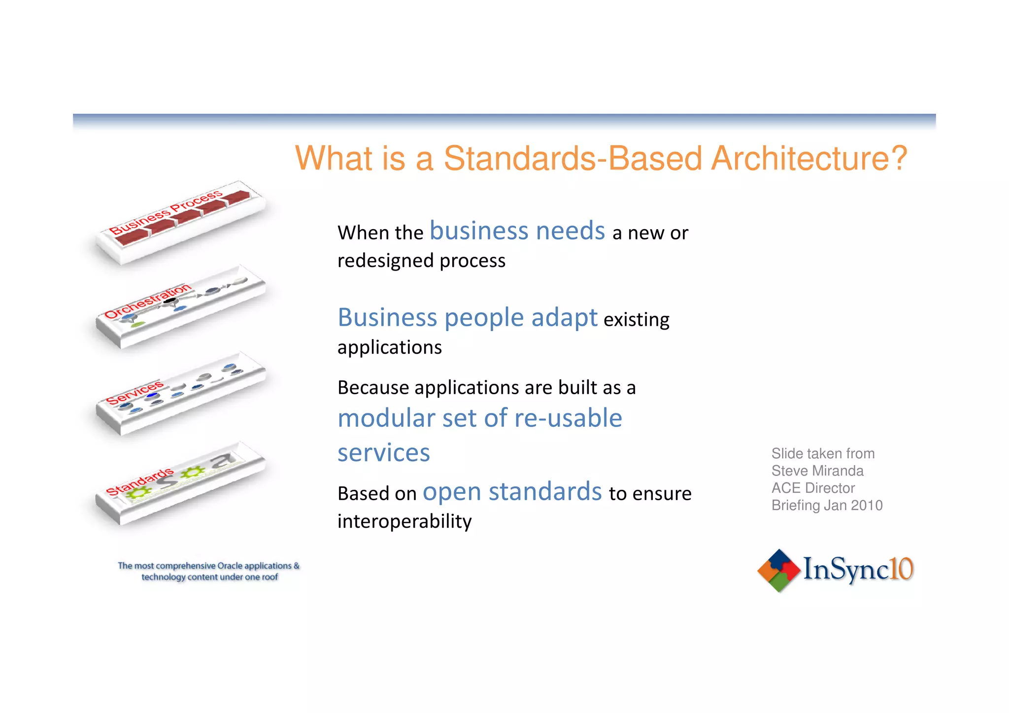 What is a Standards-Based Architecture?

  When the business needs a new or
  redesigned process

  Business people adapt existing
  applications
  Because applications are built as a
  modular set of re-usable
  services                              Slide taken from
                                        Steve Miranda
  Based on open standards to ensure     ACE Director
                                        Briefing Jan 2010
  interoperability
 