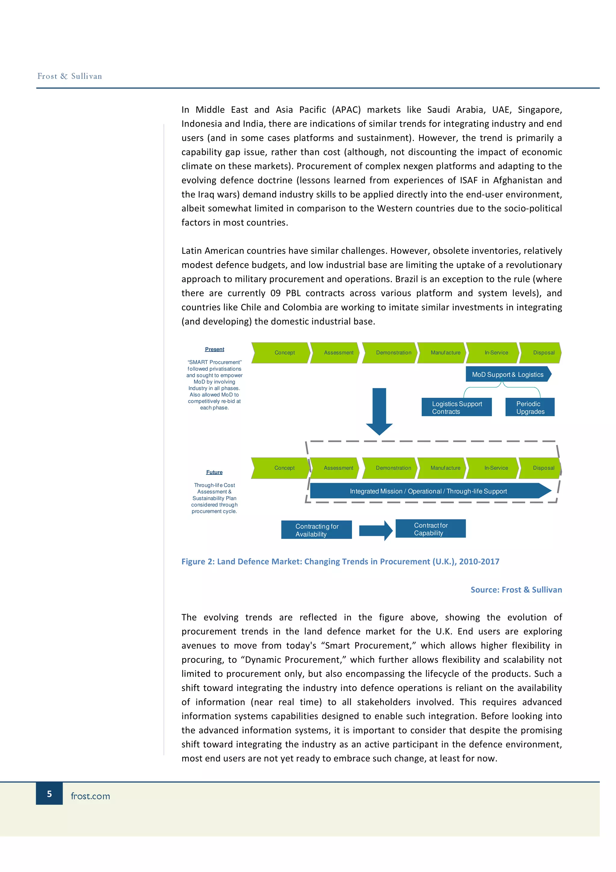 In Middle East and Asia Pacific (APAC) markets like Saudi Arabia, UAE, Singapore,
    Indonesia and India, there are indications of similar trends for integrating industry and end
    users (and in some cases platforms and sustainment). However, the trend is primarily a
    capability gap issue, rather than cost (although, not discounting the impact of economic
    climate on these markets). Procurement of complex nexgen platforms and adapting to the
    evolving defence doctrine (lessons learned from experiences of ISAF in Afghanistan and
    the Iraq wars) demand industry skills to be applied directly into the end-user environment,
    albeit somewhat limited in comparison to the Western countries due to the socio-political
    factors in most countries.

    Latin American countries have similar challenges. However, obsolete inventories, relatively
    modest defence budgets, and low industrial base are limiting the uptake of a revolutionary
    approach to military procurement and operations. Brazil is an exception to the rule (where
    there are currently 09 PBL contracts across various platform and system levels), and
    countries like Chile and Colombia are working to imitate similar investments in integrating
    (and developing) the domestic industrial base.

            Present
                                Concept            Assessment
                                                   Assessment        Demonstration
                                                                     Demonstration        Manufacture
                                                                                          Manufacture          In-Service       Disposal
     “SMART Procurement”
     followed privatisations
     and sought to empower                                                                              MoD Support & Logistics
        MoD by involving
      Industry in all phases.
       Also allowed MoD to
      competitively re-bid at
                                                                                           Logistics Support                Periodic
           each phase.
                                                                                           Contracts                        Upgrades




                                Concept            Assessment        Demonstration        Manufacture          In-Service       Disposal
             Future

        Through-lif e Cost
         Assessment &                                       Integrated Mission / Operational / Through-life Support
       Sustainability Plan
       considered through
       procurement cycle.

                                          Contracting for                            Contract for
                                          Availability                               Capability



    Figure 2: Land Defence Market: Changing Trends in Procurement (U.K.), 2010-2017


                                                                                                        Source: Frost & Sullivan


    The evolving trends are reflected in the figure above, showing the evolution of
    procurement trends in the land defence market for the U.K. End users are exploring
    avenues to move from today's “Smart Procurement,” which allows higher flexibility in
    procuring, to “Dynamic Procurement,” which further allows flexibility and scalability not
    limited to procurement only, but also encompassing the lifecycle of the products. Such a
    shift toward integrating the industry into defence operations is reliant on the availability
    of information (near real time) to all stakeholders involved. This requires advanced
    information systems capabilities designed to enable such integration. Before looking into
    the advanced information systems, it is important to consider that despite the promising
    shift toward integrating the industry as an active participant in the defence environment,
    most end users are not yet ready to embrace such change, at least for now.


5
 