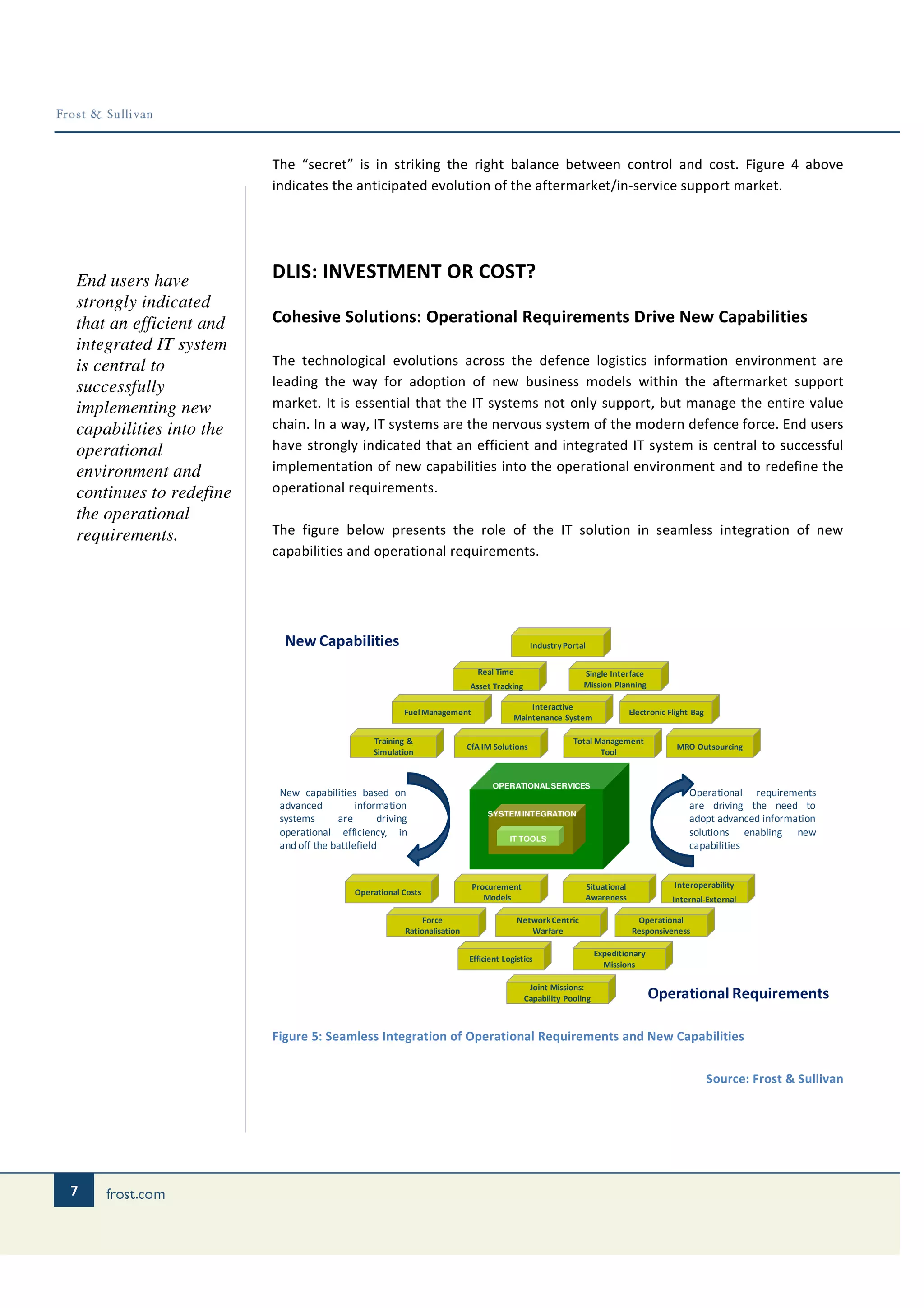 The “secret” is in striking the right balance between control and cost. Figure 4 above
                        indicates the anticipated evolution of the aftermarket/in-service support market.




End users have          DLIS: INVESTMENT OR COST?
strongly indicated
that an efficient and   Cohesive Solutions: Operational Requirements Drive New Capabilities
integrated IT system
is central to           The technological evolutions across the defence logistics information environment are
successfully            leading the way for adoption of new business models within the aftermarket support
implementing new        market. It is essential that the IT systems not only support, but manage the entire value
capabilities into the   chain. In a way, IT systems are the nervous system of the modern defence force. End users
operational             have strongly indicated that an efficient and integrated IT system is central to successful
environment and         implementation of new capabilities into the operational environment and to redefine the
continues to redefine   operational requirements.
the operational
requirements.           The figure below presents the role of the IT solution in seamless integration of new
                        capabilities and operational requirements.




                          New Capabilities                                                 Industry Portal

                                                                          Real Time                      Single Interface
                                                                        Asset Tracking                   Mission Planning

                                                                                         Interactive
                                                      Fuel Management                                                  Electronic Flight Bag
                                                                                     Maintenance System

                                               Training &                                             Total Management
                                                                        CfA IM Solutions                                            MRO Outsourcing
                                               Simulation                                                    Tool


                                                                               OPERATIONAL SERVICES
                         New capabilities based on                                                                                     Operational requirements
                         advanced          information                                                                                 are driving the need to
                                                                             SYSTEM INTEGRATION
                         systems      are       driving                                                                                adopt advanced information
                         operational efficiency, in                                INFO SERVICES                                       solutions enabling new
                                                                                  INTEGRATION
                                                                                    IT TOOLS
                         and off the battlefield                                                                                       capabilities


                                                                         Procurement                     Situational               Interoperability
                                          Operational Costs
                                                                            Models                       Awareness                 Internal-External

                                                           Force                      Network Centric                   Operational
                                                      Rationalisation                    Warfare                       Responsiveness

                                                                                                              Expeditionary
                                                                        Efficient Logistics
                                                                                                                Missions

                                                                                          Joint Missions:
                                                                                         Capability Pooling                   Operational Requirements

                        Figure 5: Seamless Integration of Operational Requirements and New Capabilities


                                                                                                                                               Source: Frost & Sullivan




7
 