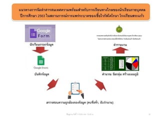ข้อมูล ณ วันที่ 11/5/63 เวลา 10.00 น. 18
 