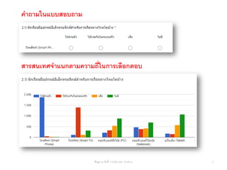 คาถามในแบบสอบถาม
สารสนเทศจาแนกตามความถี่ในการเลือกตอบ
2ข้อมูล ณ วันที่ 11/5/63 เวลา 10.00 น.
 