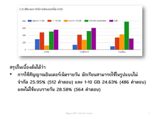 7ข้อมูล ณ วันที่ 11/5/63 เวลา 10.00 น.
สรุปในเบื้องต้นได้ว่า
• การใช้สัญญาณอินเตอร์เน็ตรายวัน นักเรียนสามารถใช้ในรูปแบบไม่
จากัด 25.95% (512 คาตอบ) และ 1-10 GB 24.63% (486 คาตอบ)
และไม่ใช้แบบรายวัน 28.58% (564 คาตอบ)
 