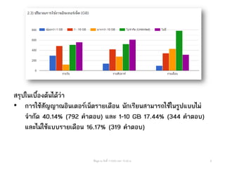 9ข้อมูล ณ วันที่ 11/5/63 เวลา 10.00 น.
สรุปในเบื้องต้นได้ว่า
• การใช้สัญญาณอินเตอร์เน็ตรายเดือน นักเรียนสามารถใช้ในรูปแบบไม่
จากัด 40.14% (792 คาตอบ) และ 1-10 GB 17.44% (344 คาตอบ)
และไม่ใช้แบบรายเดือน 16.17% (319 คาตอบ)
 