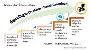 Anusorn Hongkhunthod, Ph.D. (2017)อนุศร หงษ์ขุนทด
 