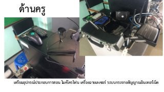 ด้านครู
เตรียมอุปกรณ์ประกอบการสอน ไมค์โครโฟน เครื่องฉายเลเซอร์ ระบบกระจายสัญญาณอินเทอร์่เน็ต
อนุศร หงษ์ขุนทด
 