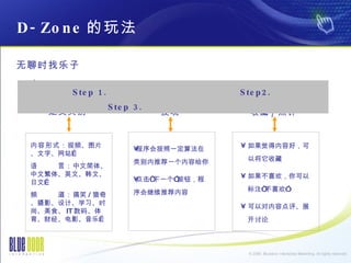 D-Zone 淨 ʱӣ   ղ /  Step 1.  Step2.  Step 3. ᰴһ㷨Ƽһݸ һťƼ ݺãԽղ ϲԱעϲ Զݵչ ʽ ƵͼƬ֡վ   ԣ ļ塢ķ塢Ӣġġġ Ƶ   Ц / 桢ӰơѧϰʱСʳ IT 롢ƾӰ֡ 