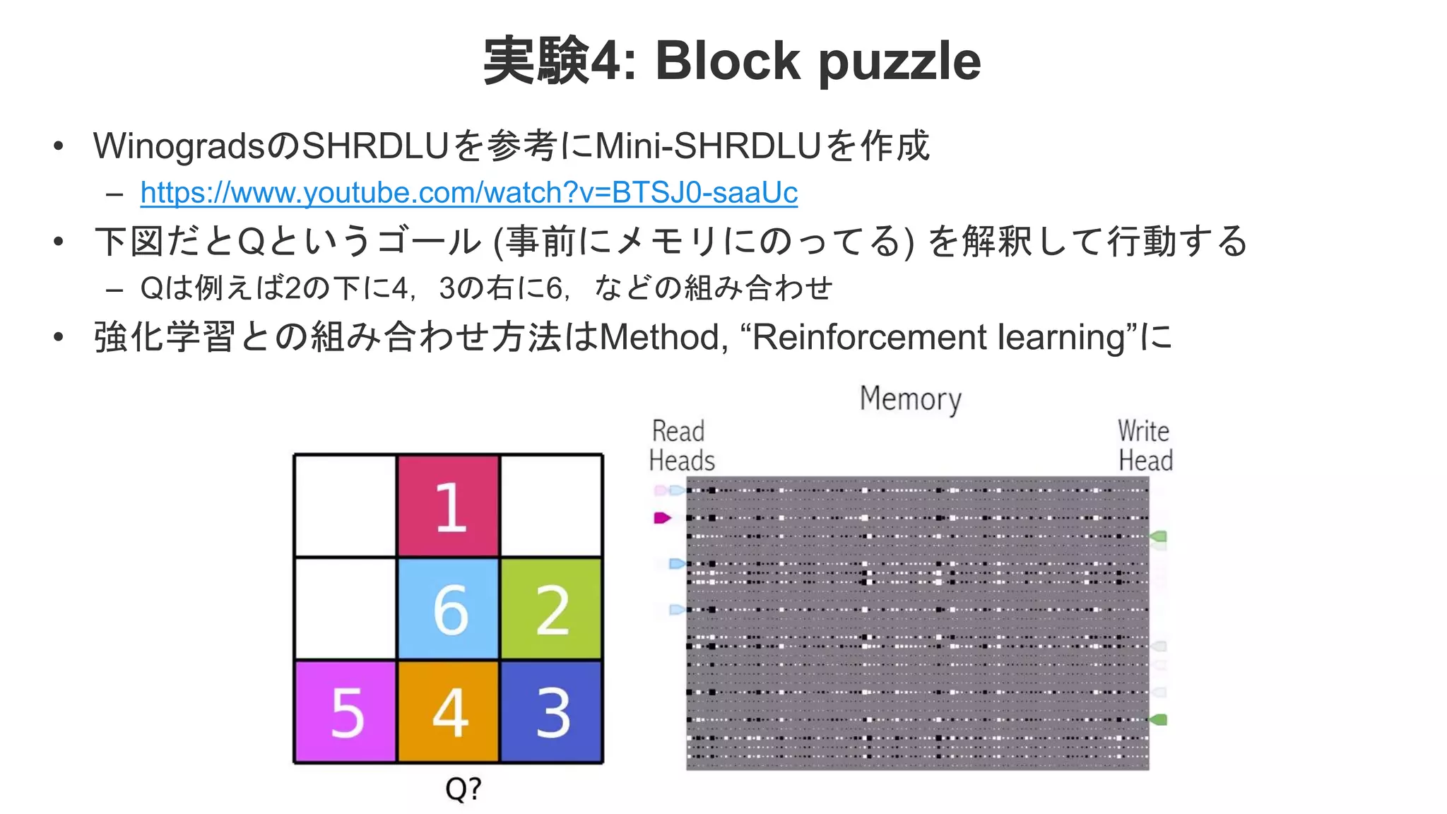 実験4: Block puzzle • WinogradsのSHRDLUを参考にMini-SHRDLUを作成 – https://www.youtube.com/watch?v=BTSJ0-saaUc • 下図だとQというゴール (事前にメモリにのってる) を解釈して行動する – Qは例えば2の下に4，3の右に6，などの組み合わせ • 強化学習との組み合わせ方法はMethod, “Reinforcement learning”に 