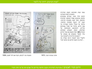 מסוף שנות החמישים הופכת המדיניות התכנונית לבעיה חברתית .  תיעוש הולך וגובר ,  מטרדים סביבתיים חדשים המוקמים באזור  ( התחנה המרכזית החדשה ),  חוסר תכנון בשכונות הקיימות ,  תכנון יתר דוגמטי בשכונות החדשות ,  פיתוחו של המע " ר כחומה המפרידה בין צפון ודרום ,  ביתורו של האזור בכבישים מהירים ,  היעלמותם ההמוחלטת של הפרדסים ,  הזנחת השטחים הפתוחים הנותרים – כל אלה הופכים את אזור הדרום כולו לנחשל ומקבעים את מעמדם של השכונות הדרומיות כ " שכונות עוני ". ה " פער "  הופך לעובדה קיימת שעליה אין ויכוח בין תושבי הדרום ובין פרנסי העיר .  שנות השישים :  לידתו של ה " פער " ארגון שכונות העוני , 1973 משכנות עוני לקימום ,  תכנית אב לתל לאביב , 1959 
